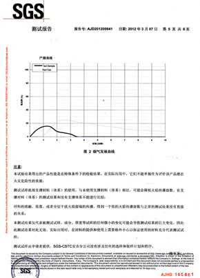 91好色先生APP检查报告SGS（中）